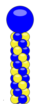 Ballongpelare