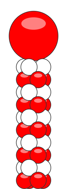 Ballongpelare - 3