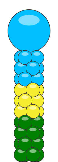 Ballongpelare - 5