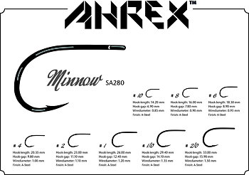 Ahrex SA280 – Minnow