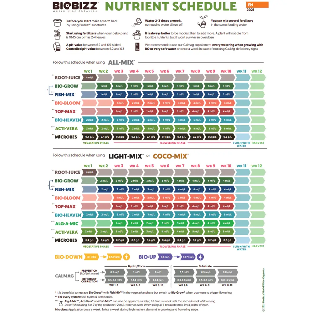 BioBizz Calmag - 2