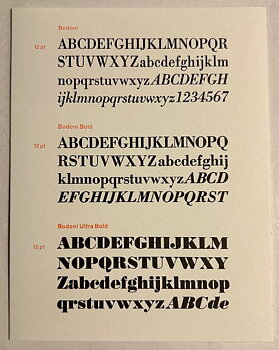 Vintage Typography : Bodoni - Kort med kuvert
