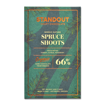 Nordic Nature Spruce Shoots 66%