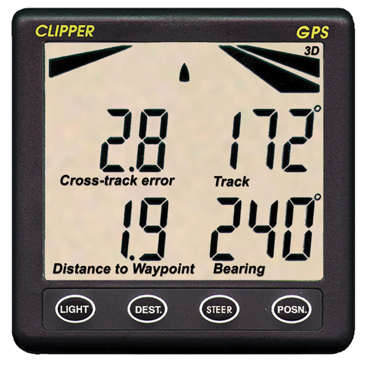 NASA Clipper GPS Repeater