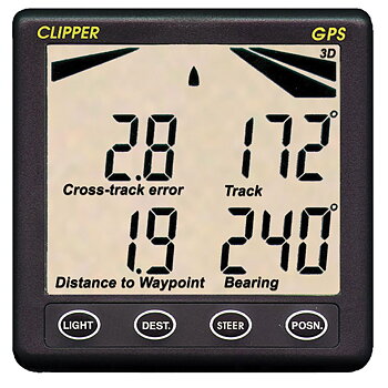NASA Clipper GPS Repeater