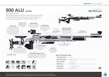 Feinwerkbau produktkatalog  2025