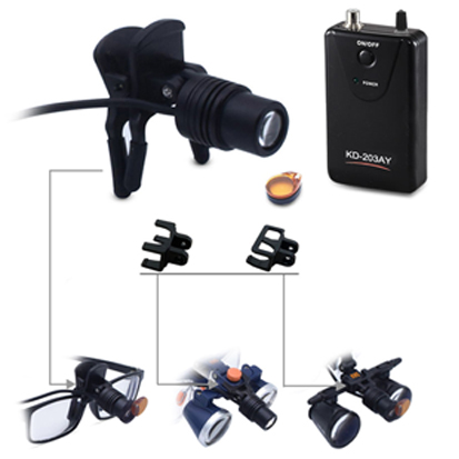 KWS Light Lupplampa, Led 3W