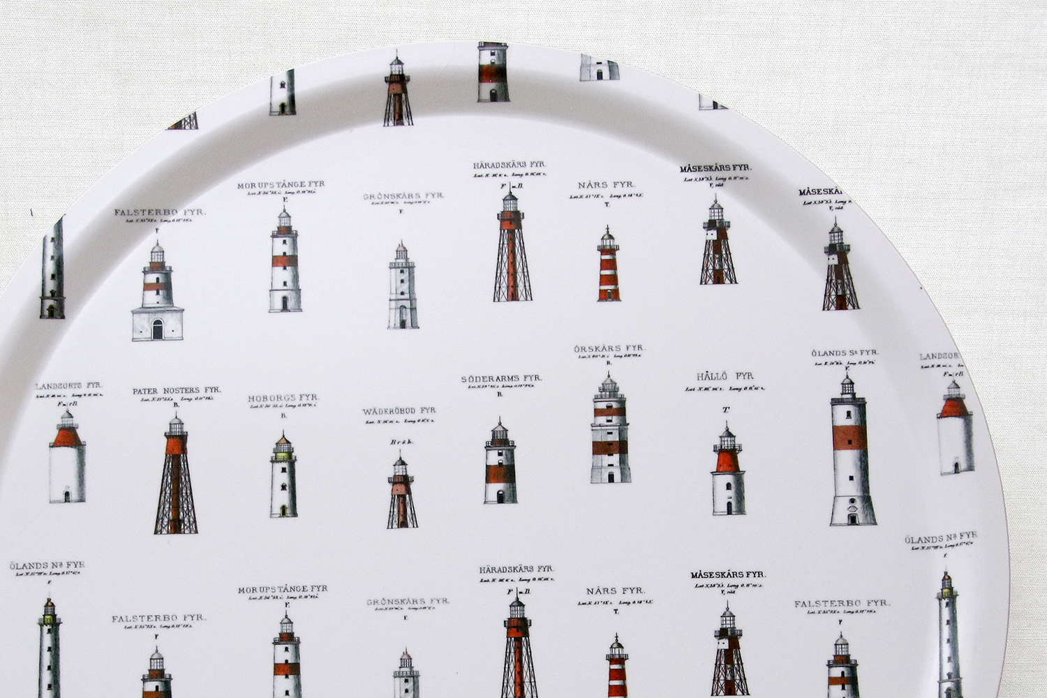 Round Tray Lighthouses 38 cm - 2