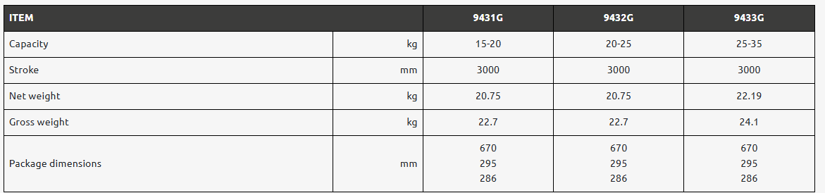 Balansblock Tecna Nollgravitation 9433G / Maxlast: 25-35 kg - 2