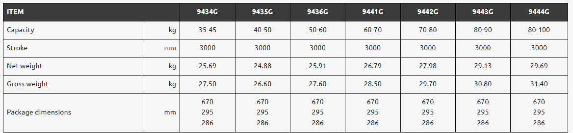 Balansblock Tecna Nollgravitation 9444G / Maxlast: 80-100 kg - 2