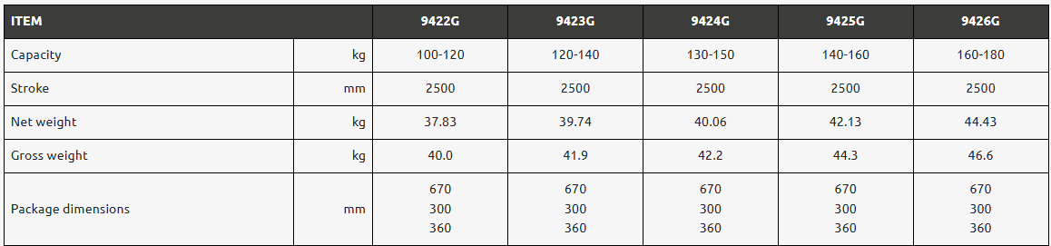 Balansblock Tecna Nollgravitation 9423G / Maxlast: 120-140 kg - 2