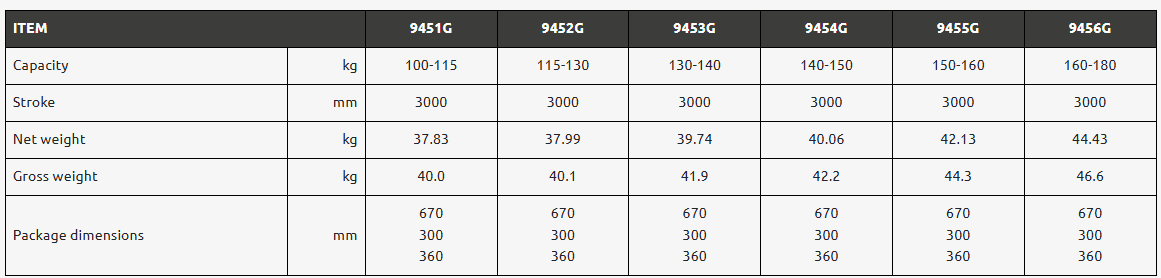 Balansblock Tecna Nollgravitation 9452G / Maxlast: 115-130 kg - 2