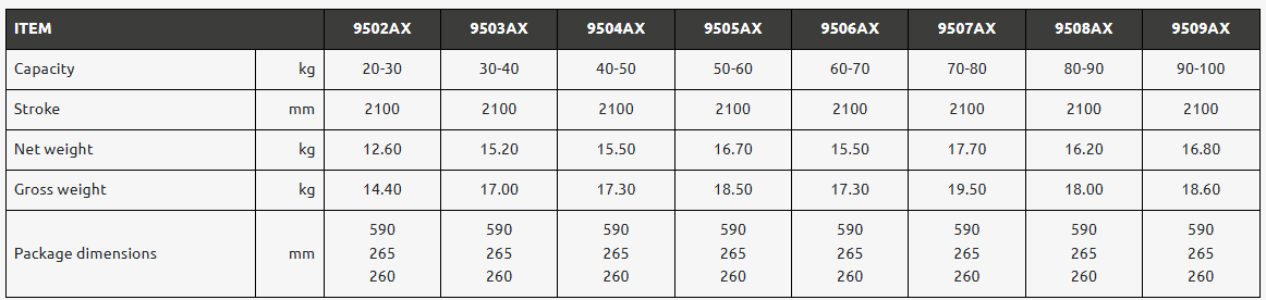 Balansblock Tecna Nollgravitation 9508AX / Maxlast: 80-90 kg - 4