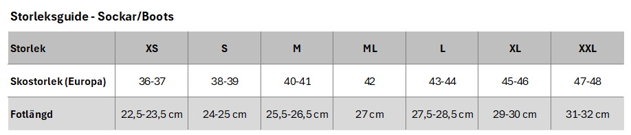 Waterproof S30 2mm Socks - 2