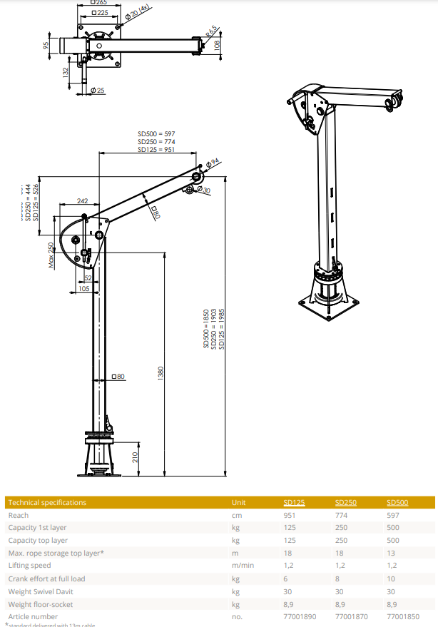 Davit kran SD250, längd: 774 mm / Maxlast: 250 kg - 3