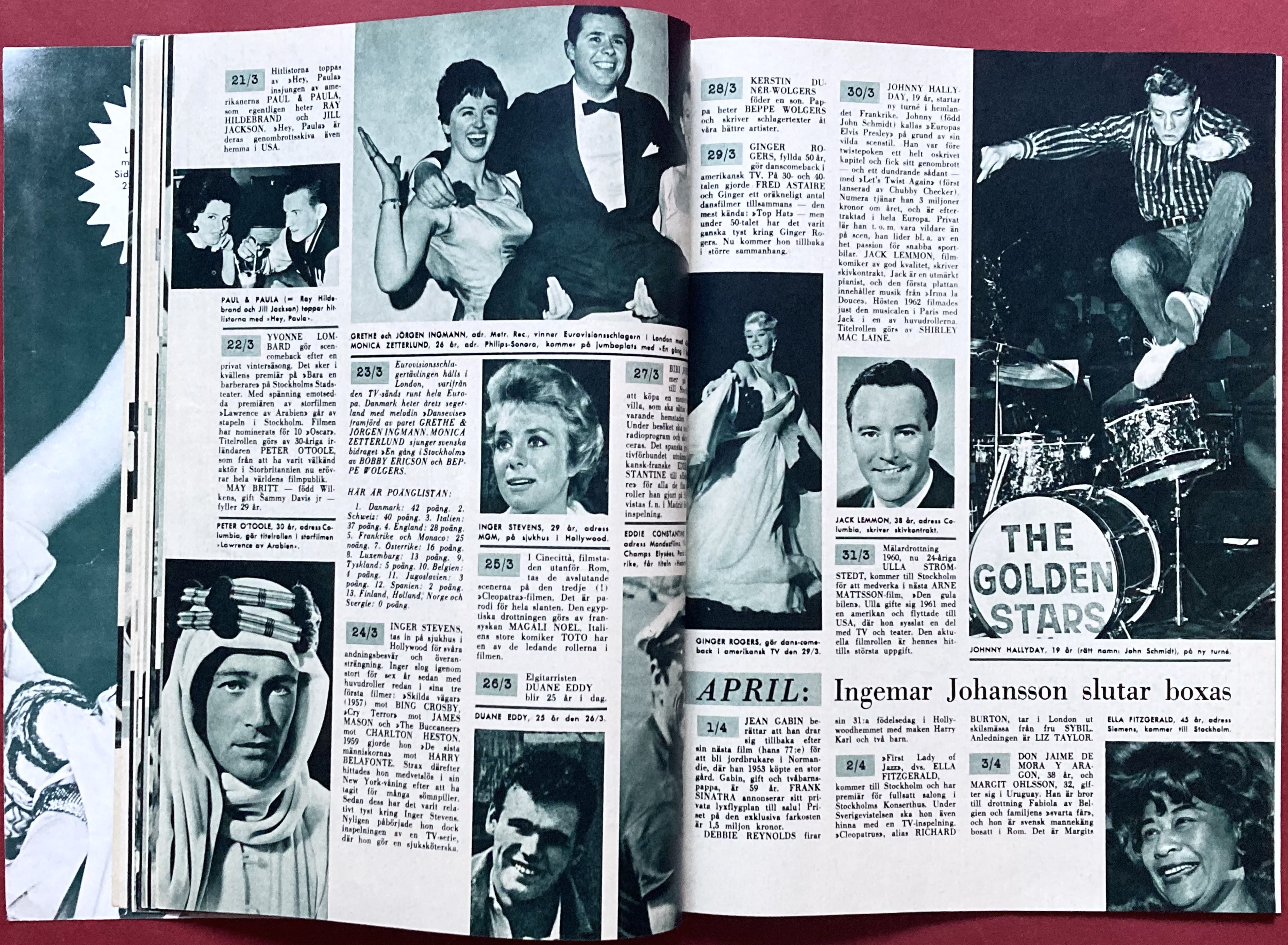 BILDJOURNALEN STJÄRNALBUM 1964 - 4