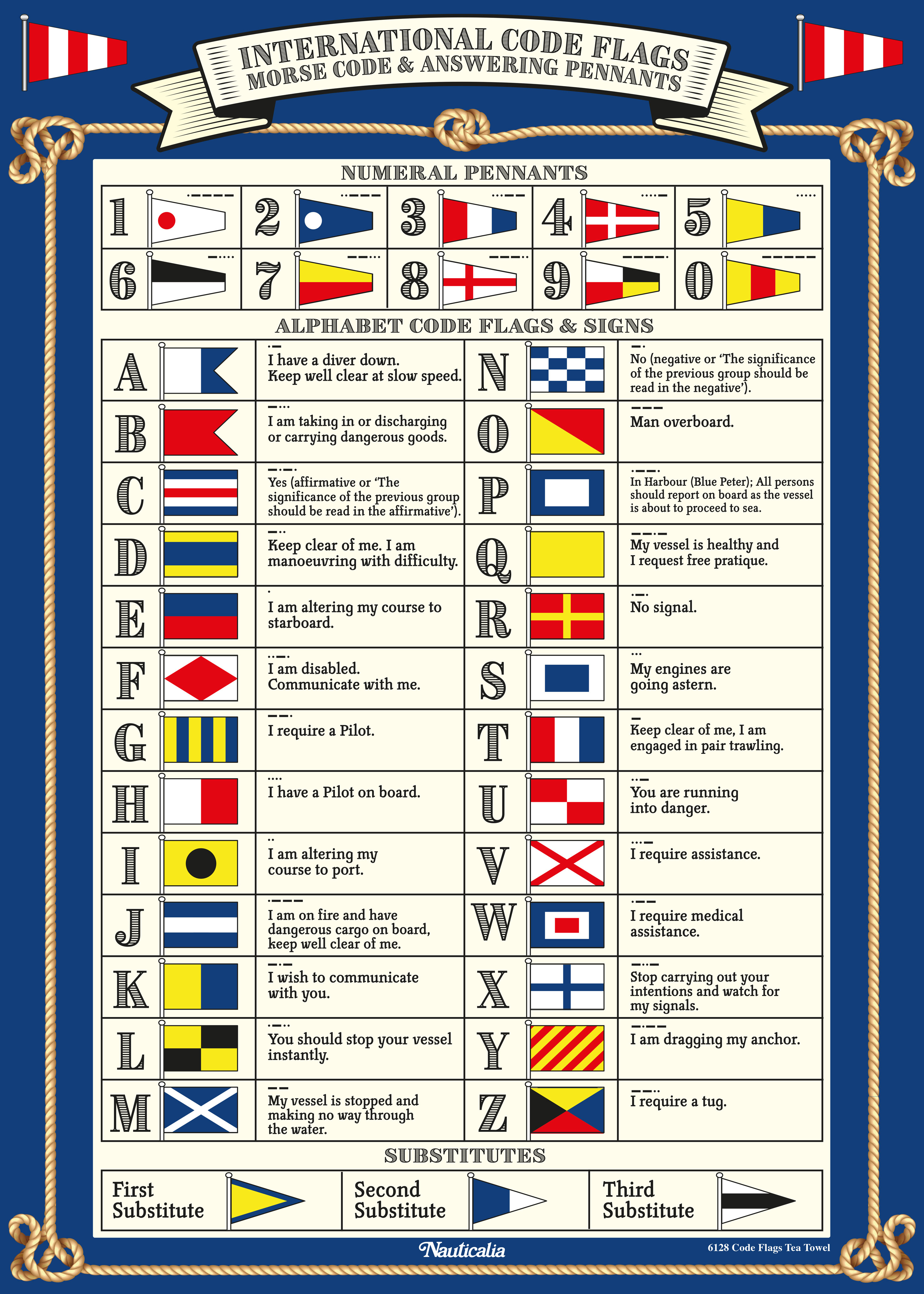 Handduk Signalflaggor (6st/fp)  