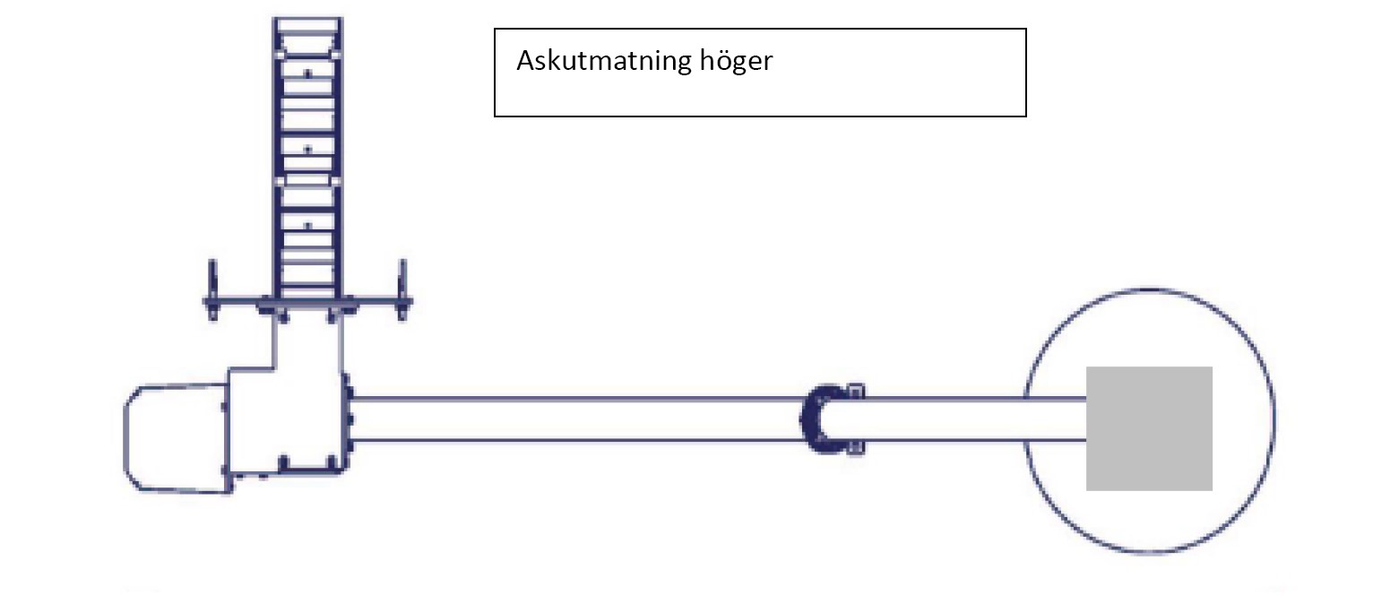 AgroTec Komplett askutmatare, höger - 2