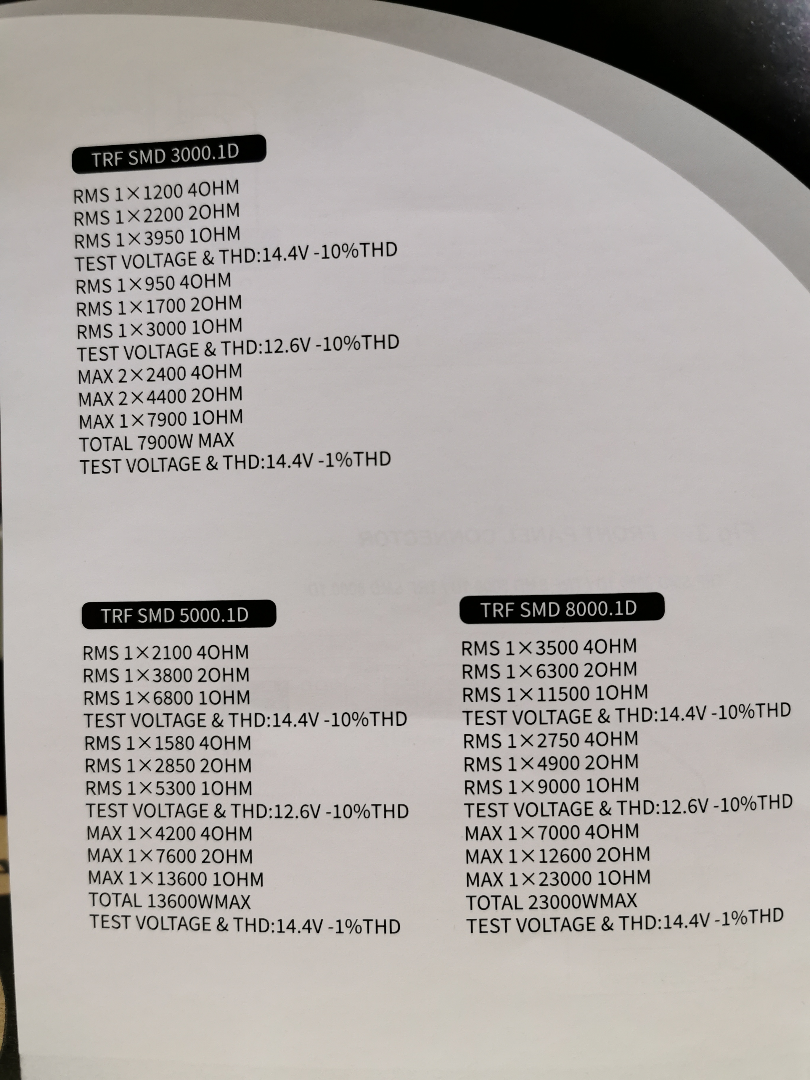 TRF SMD 8000.1D  11500wrms - 10