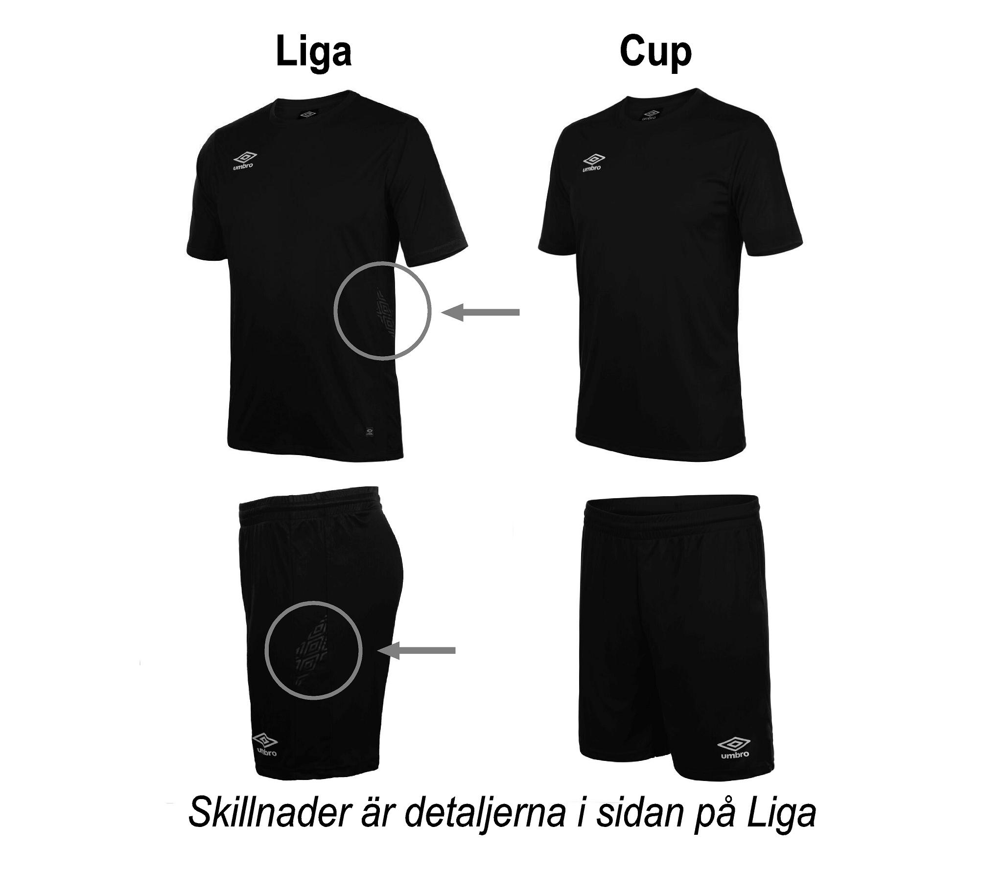 4: Shorts Cup/LIGA - Herr/Dam - 4