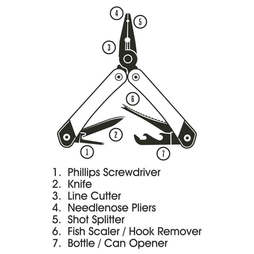 Fishing Multi Tool - 3