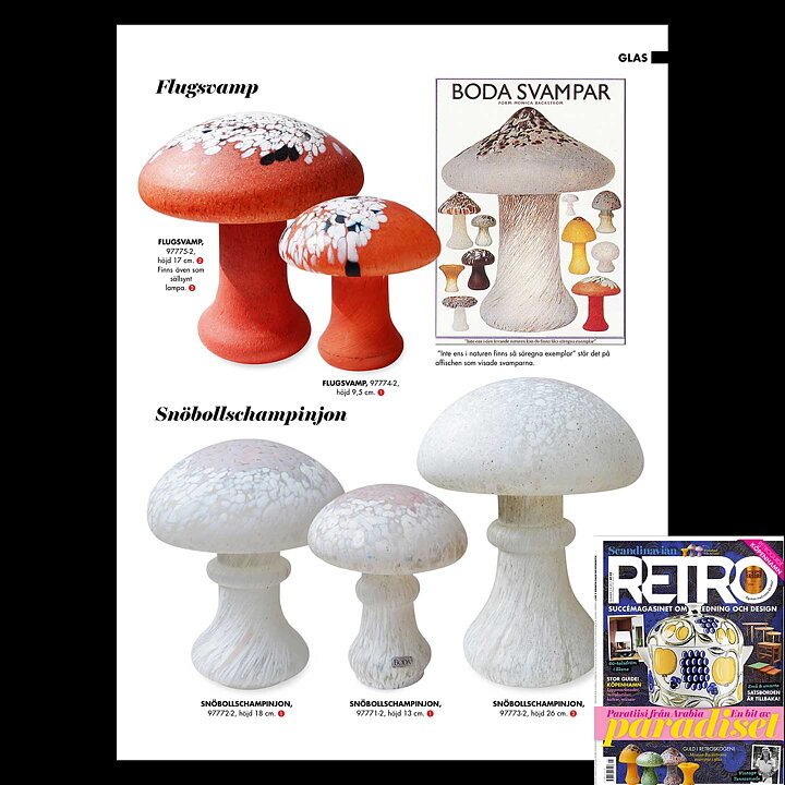 Monica Backström (1970s) Fly Agaric Mushroom 10 cm