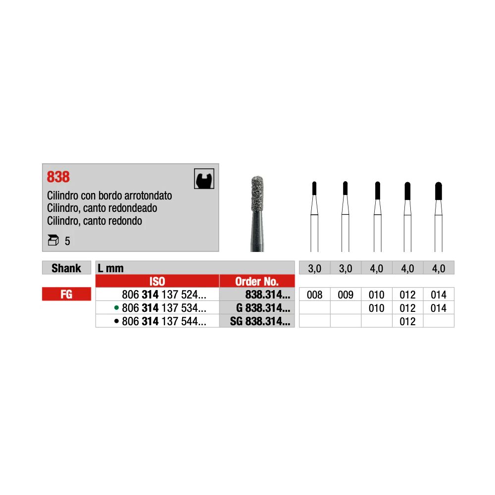Cylinder Topprundad 838, 5St.