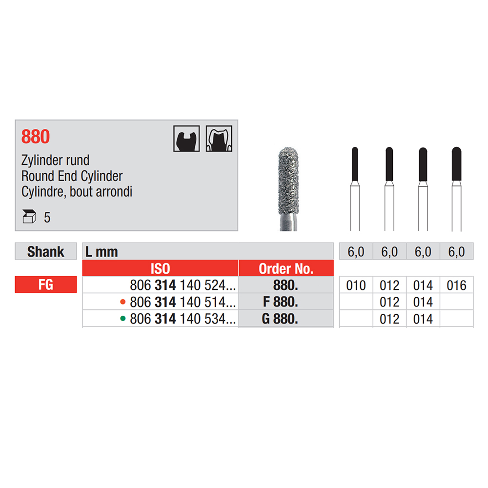 Cylinder Top Round 140/880, 5St.