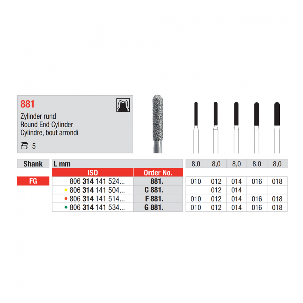 Cylinder Topprundad 141/881, 5St.