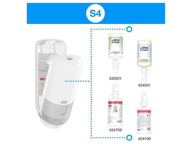 Dispenser TORK S4 tvål/handsprit vit - 6