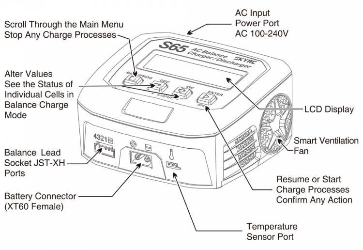 SkyRC S65 Laddare 240VAC 65W 6A - 2