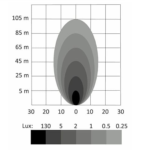 BriodLights Elipse Työvalo 2790 - 4