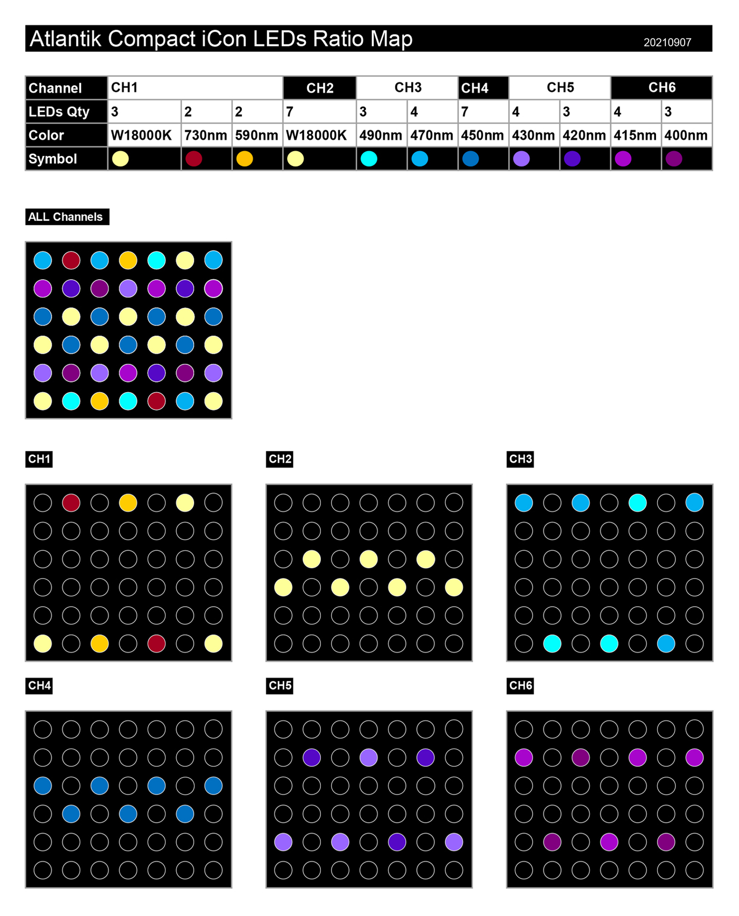 ORPHEK Atlantik iCon LED - 9