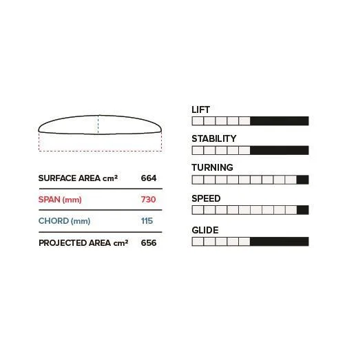 SLINGSHOT PHANTASM PTM 730 Front wing - 3