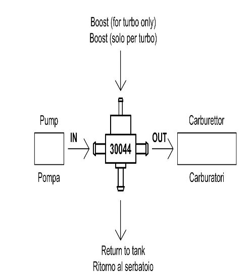 Malpassi EFI till Förgasare bränsletrycksregulator - 3