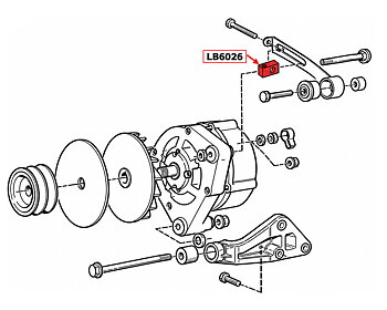 Striker plate alternator 240/360/740/940