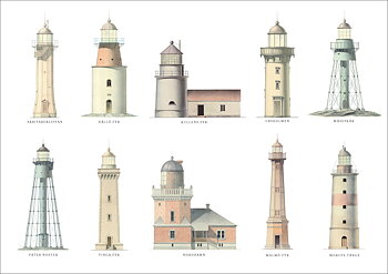 Bordstablett