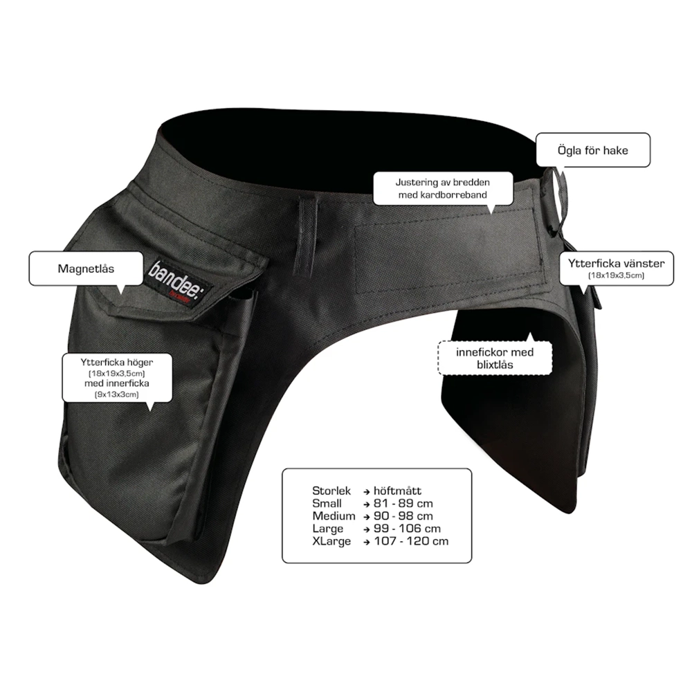 Bandee: pouch+ extra pockets - 4