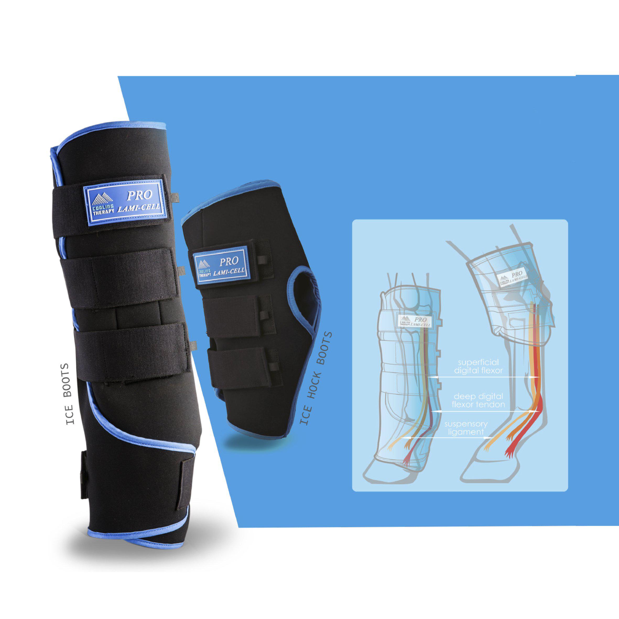 LAMICELL PRO-COOLING THERAPY BOOTS KYLBANDAGE - 5