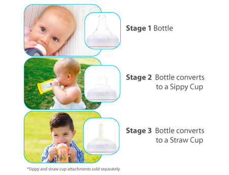 Cherub Baby Nappflaska Glas Wideneck 150ml 2pack - 7