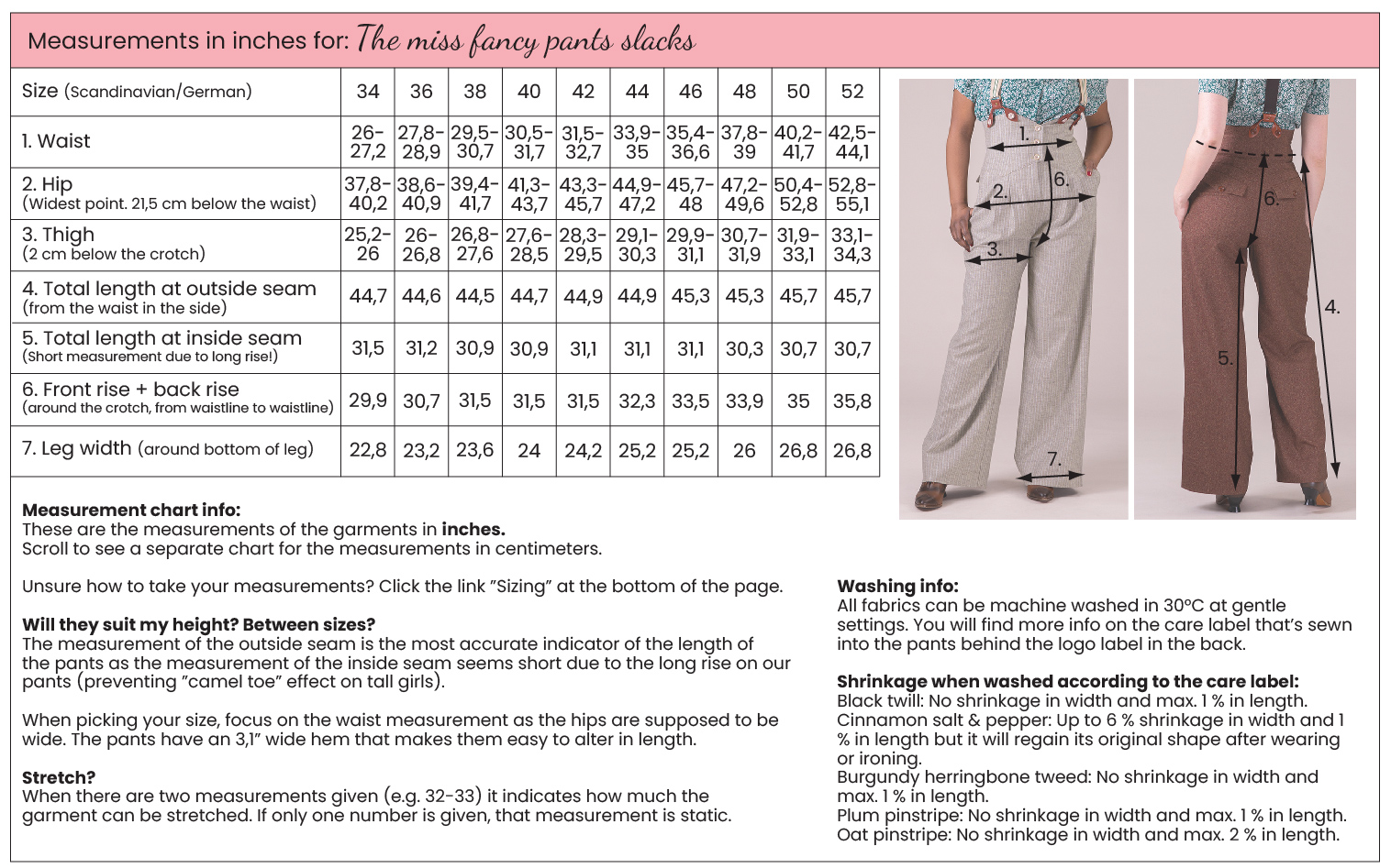 Different stitch types in the pant or trouser sample  Download Scientific  Diagram