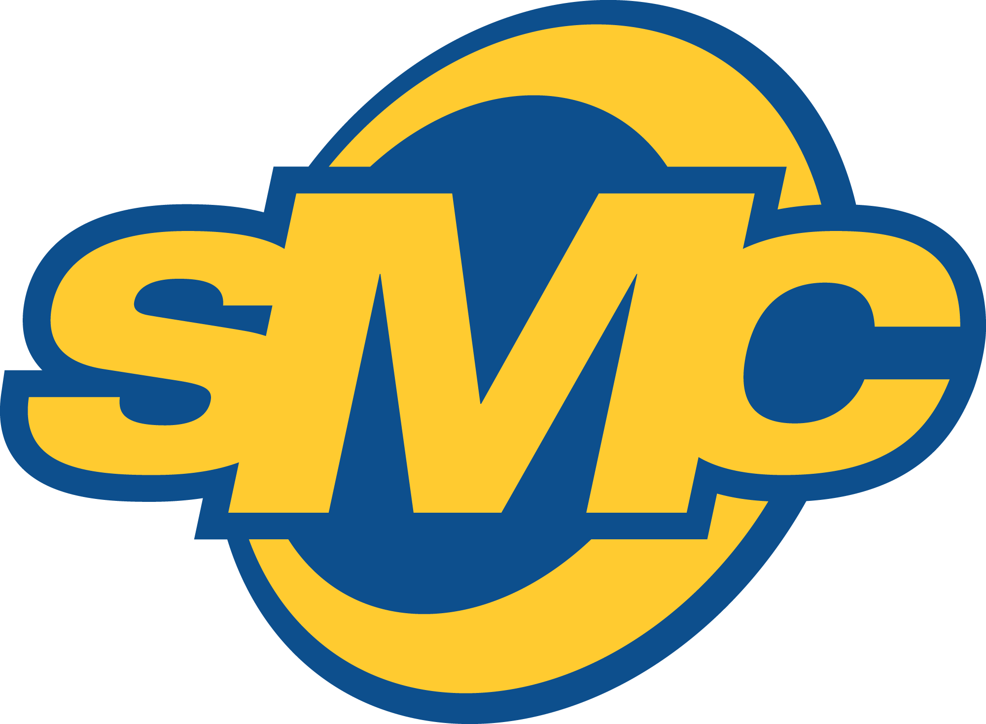 Medlemskap i SMC