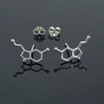 Sterling Silver Serotonin Earring