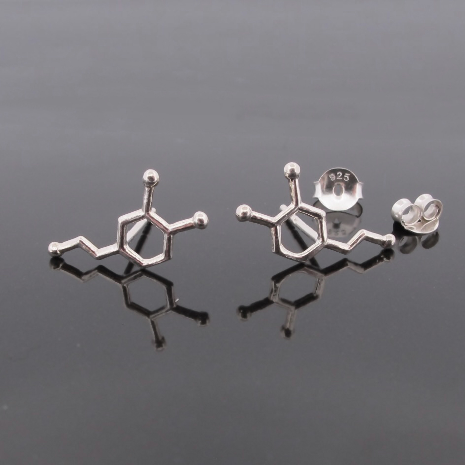 Sterling Silver Earring Dopamine
