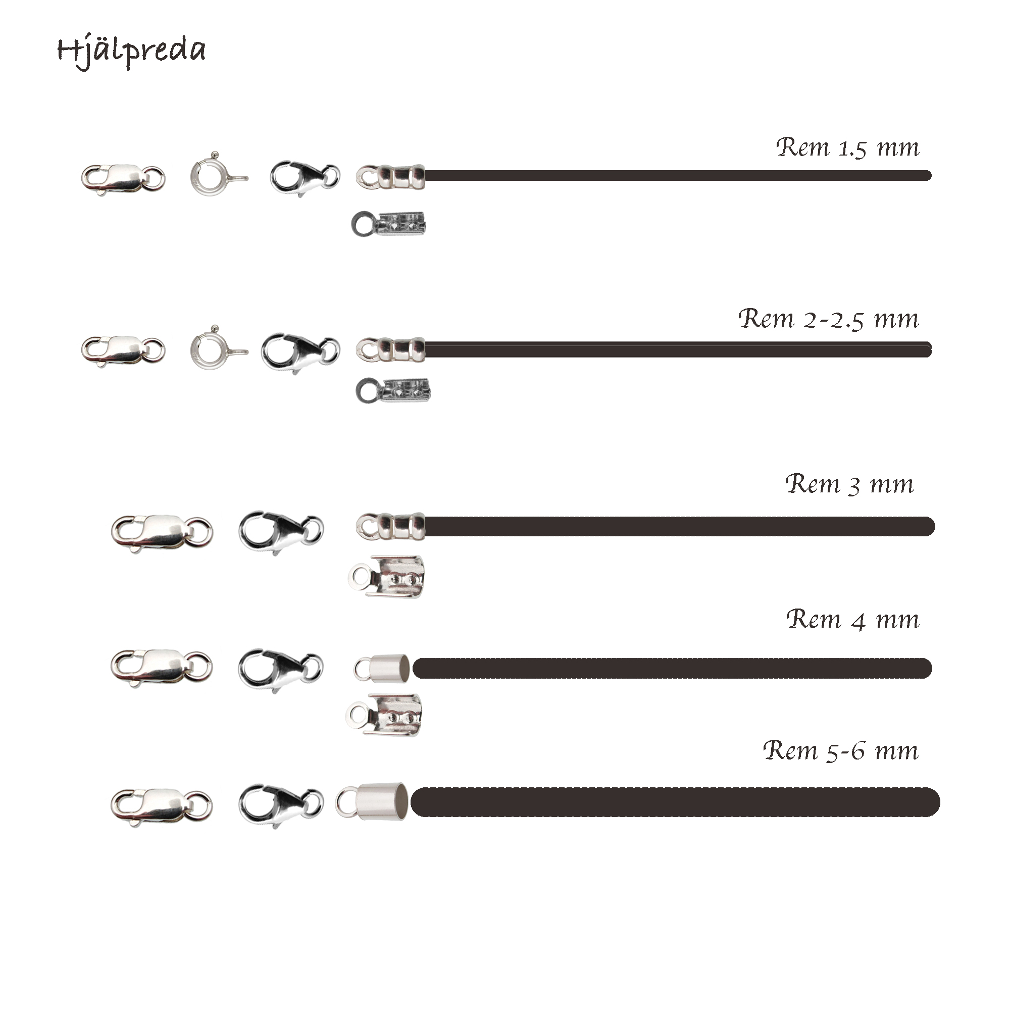Läderrem 1.5mm Svart - metervara - 5