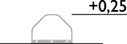 Cykelsställ - 3