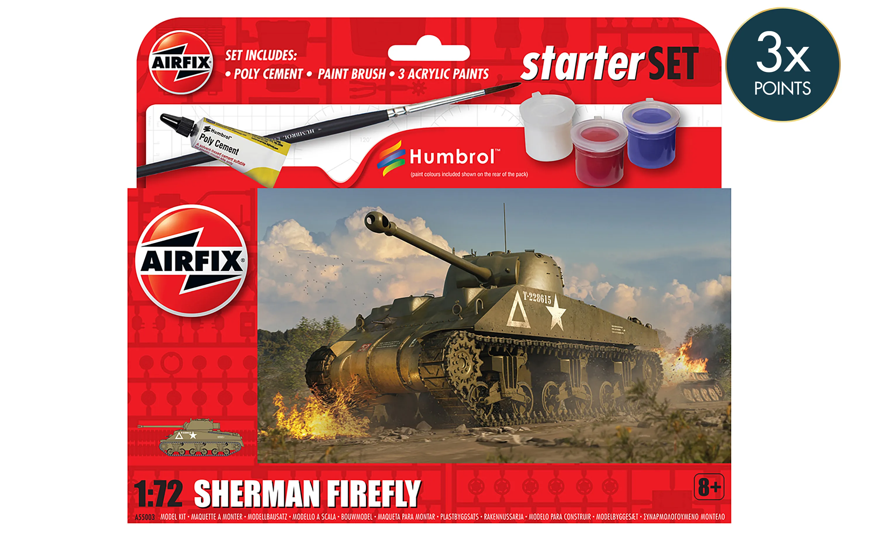 Sherman Firefly, set för nybörjare 1/72