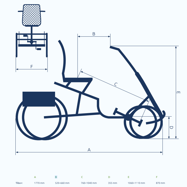 Tibo+ Quad - Fyrhjulig elcykel - 5
