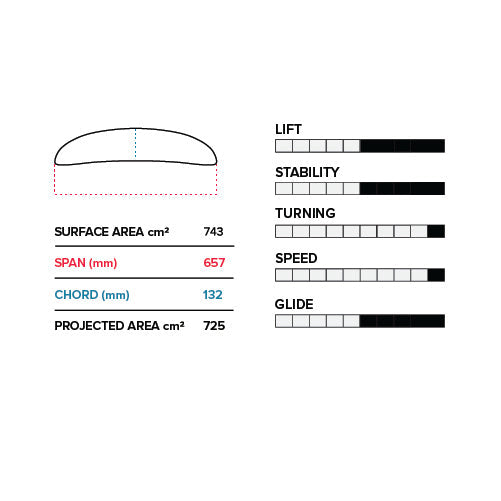 Slingshot Phantasm PFH 657 743 cm2  - 4