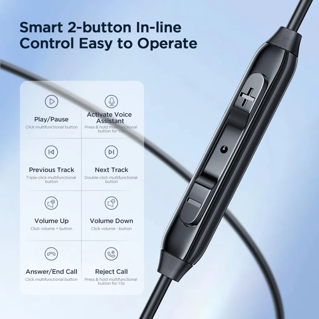 SiGN USB-C-serien Half In-Ear-hörlurar med kabel – Svart - 2